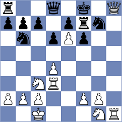 Petersson - Rodrigues Mota (chess.com INT, 2022)