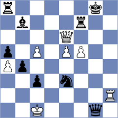 Dreelinck - Dziewonski (chess.com INT, 2024)