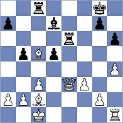 Grischuk - Cieslak (chess.com INT, 2024)