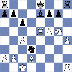 Fiol - Kosteniuk (chess.com INT, 2022)