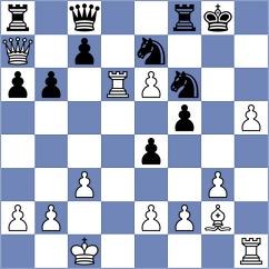 Buscar - Blokhin (chess.com INT, 2024)