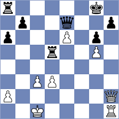 Davidson - Yeganegi (chess.com INT, 2024)