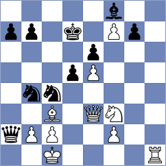 Ilamparthi - Dowgird (chess.com INT, 2024)