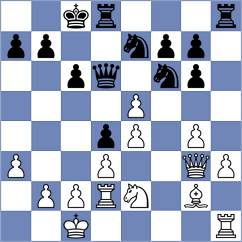 Perez Perez - Quirke (Chess.com INT, 2021)