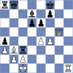 Gabrielian - Yilmaz (chess.com INT, 2022)