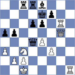 Portal Ramos - Hartikainen (chess.com INT, 2024)