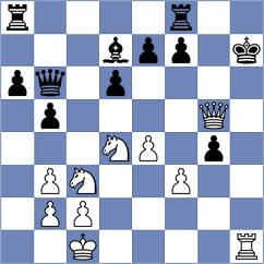 Garcia Giler - Pincay Coloma (Chess.com INT, 2021)