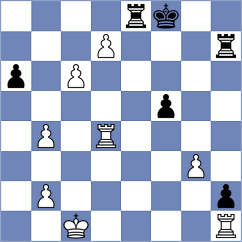 Shevchenko - Supi (chess24.com INT, 2022)