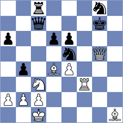 Makhmudov - Fabris (chess.com INT, 2023)