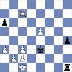Makaraci - Shuvalova (chess.com INT, 2024)