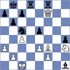 Korchynskyi - Firouzja (chess.com INT, 2024)
