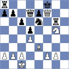 Zaveckis - Grunberg (chess.com INT, 2023)