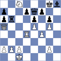 Dias Huizar - Daverio (Europe-Echecs INT, 2022)