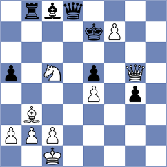 Flores Quillas - Chua (chess.com INT, 2024)
