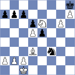 Bochnicka - Saveliev (chess.com INT, 2024)