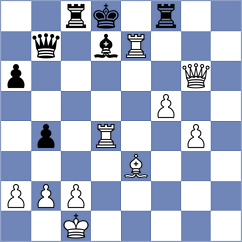 Dewangan - Kejzar (Chess.com INT, 2020)