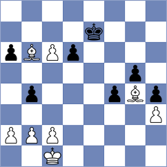 Shtivelband - Wael Sabry (chess.com INT, 2024)