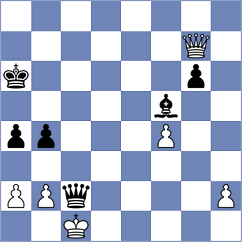 Moosavifar - Poormosavi (Chess.com INT, 2021)