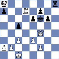 Melaa - Stoettner (chess.com INT, 2024)