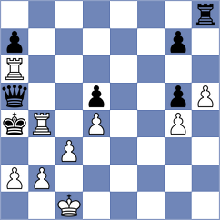 Xie - Feng (Chess.com INT, 2021)