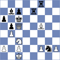 Taichman - Vusatiuk (chess.com INT, 2022)