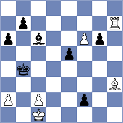 Acar - Kuchava (chess.com INT, 2024)