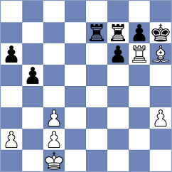 Domin - Golubovic (chess.com INT, 2024)