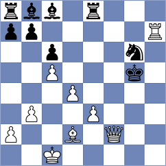 Kovalenko - Dyachuk (chess.com INT, 2023)