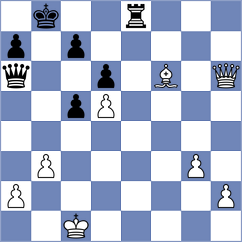 Mokshanov - Terletsky (chess.com INT, 2022)