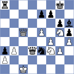 Hoffmann - Harsh (chess.com INT, 2022)