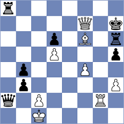 Dwilewicz - Kusakina (FIDE Online Arena INT, 2024)