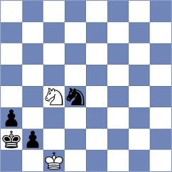 Guo - Srinath (chess.com INT, 2024)