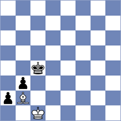 Liang - Shandrygin (chess.com INT, 2025)