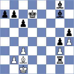 Alahakoon - Haug (chess.com INT, 2024)