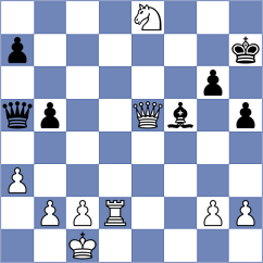 Ponomarev - Kostiukov (chess.com INT, 2024)