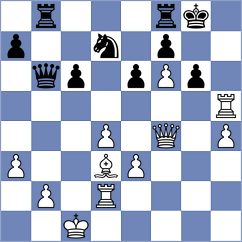Kuznetsov - Jobava (chess.com INT, 2023)