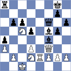 Ganguly - Mamedyarov (Almaty KAZ, 2022)