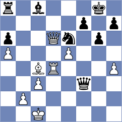 Gimenez Aguirre - Isajevsky (chess.com INT, 2022)
