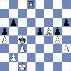 Czyzykiewicz - Jocic (Chess.com INT, 2021)