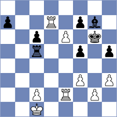 Bardyk - Stojanovski (chess.com INT, 2023)