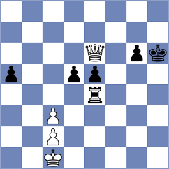 Cieslak - Chekletsov (chess.com INT, 2024)