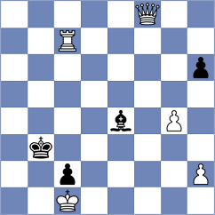 King Rodriguez - Yedidia (chess.com INT, 2024)