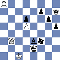 Korchynskyi - Galchenko (chess.com INT, 2024)