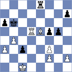 Matinian - Aldokhin (chess.com INT, 2024)