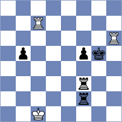 Jodar Arias - Kepeschuk (chess.com INT, 2024)