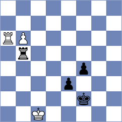 Radhakrishnan - Schuster (chess.com INT, 2024)