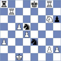 Rosen - Schut (chess.com INT, 2024)