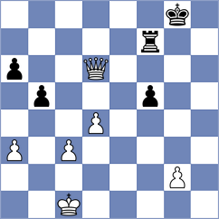 Hilkevich - Martinez (chess.com INT, 2024)