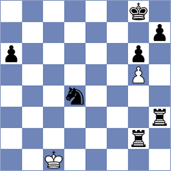 Avila Jimenez - Medina (chess.com INT, 2024)