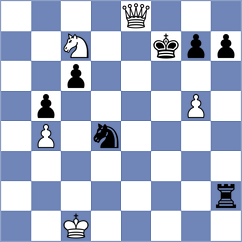 Tabatabaei - Yelisieiev (chess.com INT, 2024)